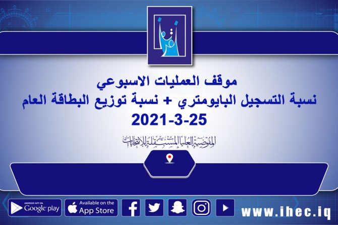 موقف العمليات الاسبوعي (نسبة التسجيل البايومتري + نسبة توزيع البطاقات العام)