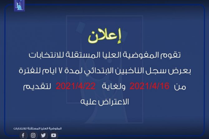 تقوم المفوضية العليا المستقلة للانتخابات بعرض سجل الناخبين الابتدائي لمدة ٧ ايام للفترة من ١٦/٤/٢٠٢١ ولغاية ٢٢/٤/٢٠٢١ لتقديم الاعتراض عليه