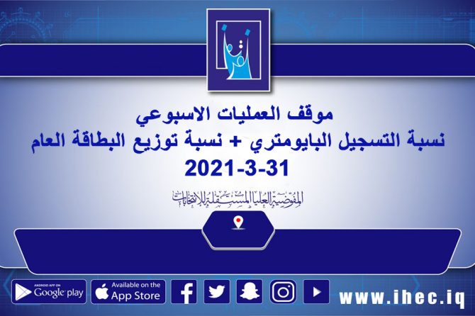 موقف العمليات الاسبوعي لنسبة (التسجيل البايومتري + توزيع البطاقة العام)