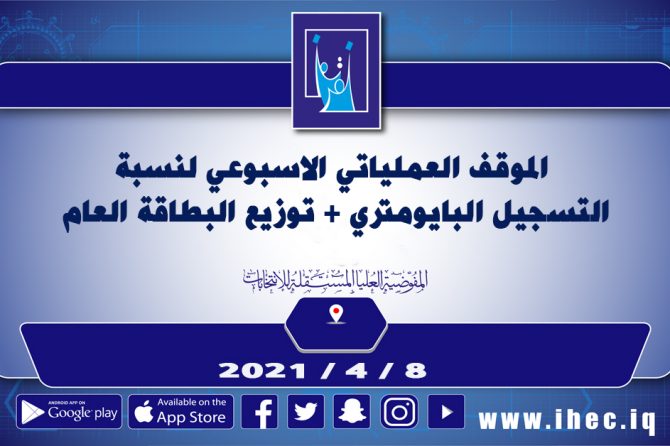 الموقف العملياتي الاسبوعي لنسبة التسجيل البايومتري + توزيع البطاقة العام
