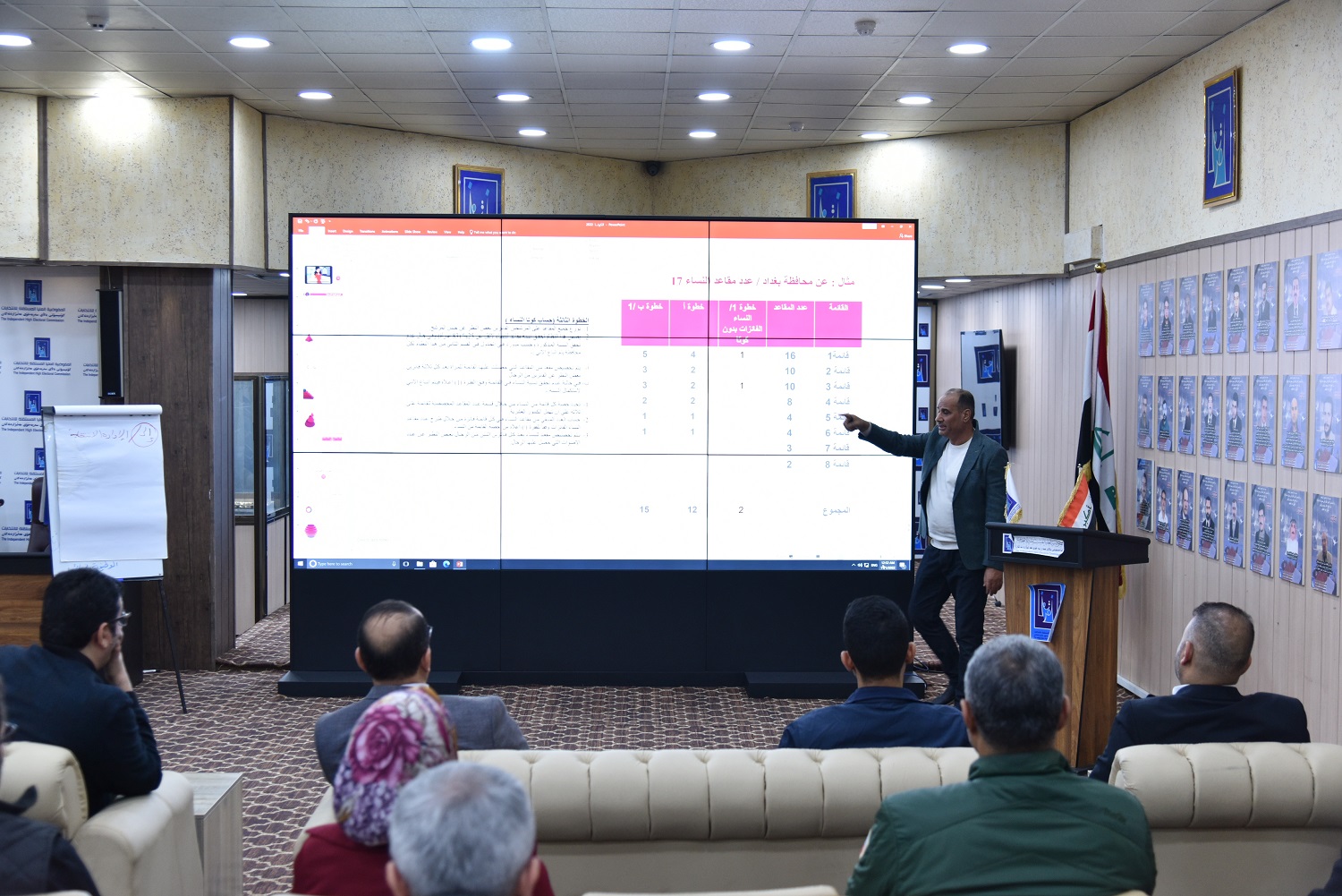 مفوضية الانتخابات تقيم ورشة تثقيفية لموظفيها حول كوتا النساء والاقليات