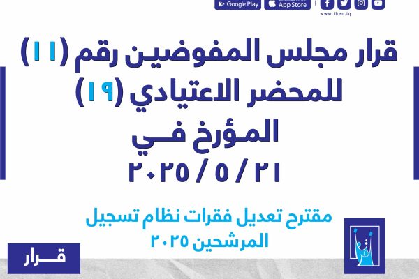 قرار مجلس المفوضيـن رقم (11) للمحضر الاستثنائي (19) المـؤرخ فـــي 2025/5/21