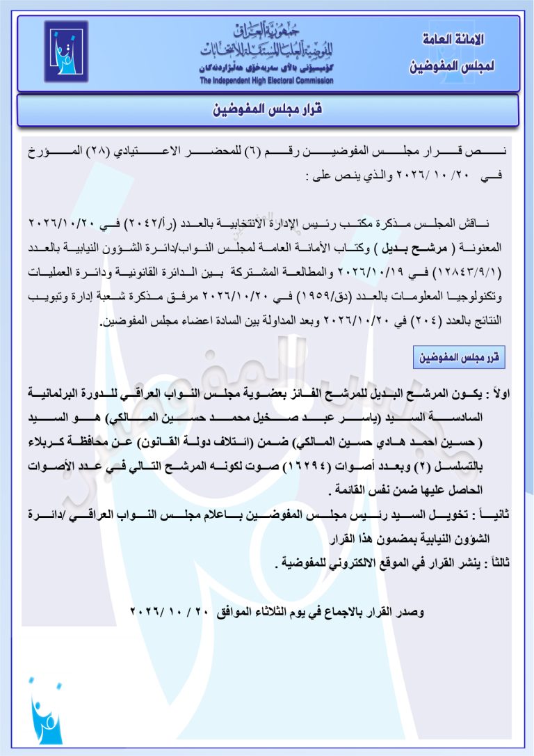 قرار مجلس المفوضيـن رقم (6) للمحضر الاعتيادي (28) المـؤرخ فـــي 2026/10/20